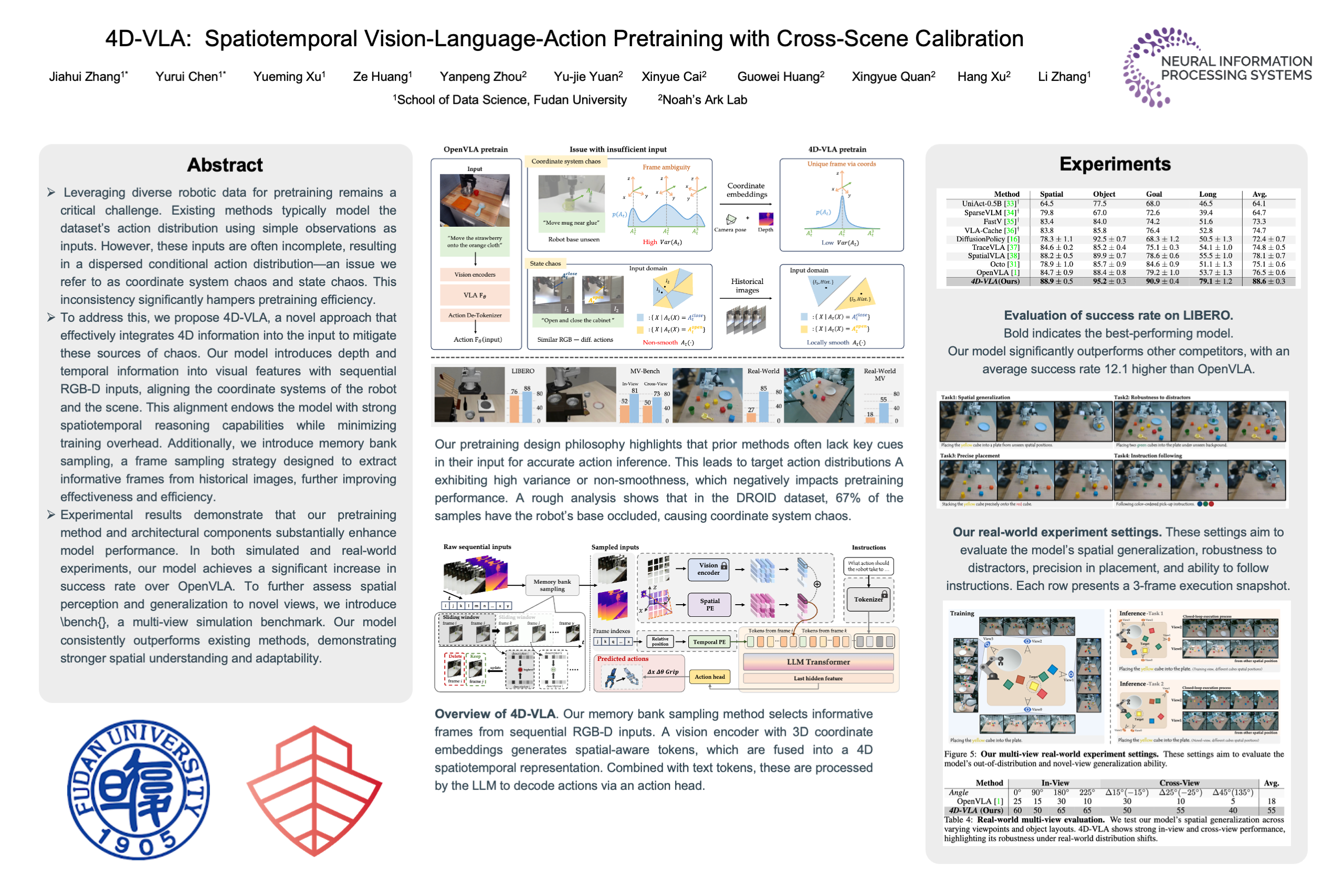 NeurIPS Poster 4D-VLA: Spatiotemporal Vision-Language-Action